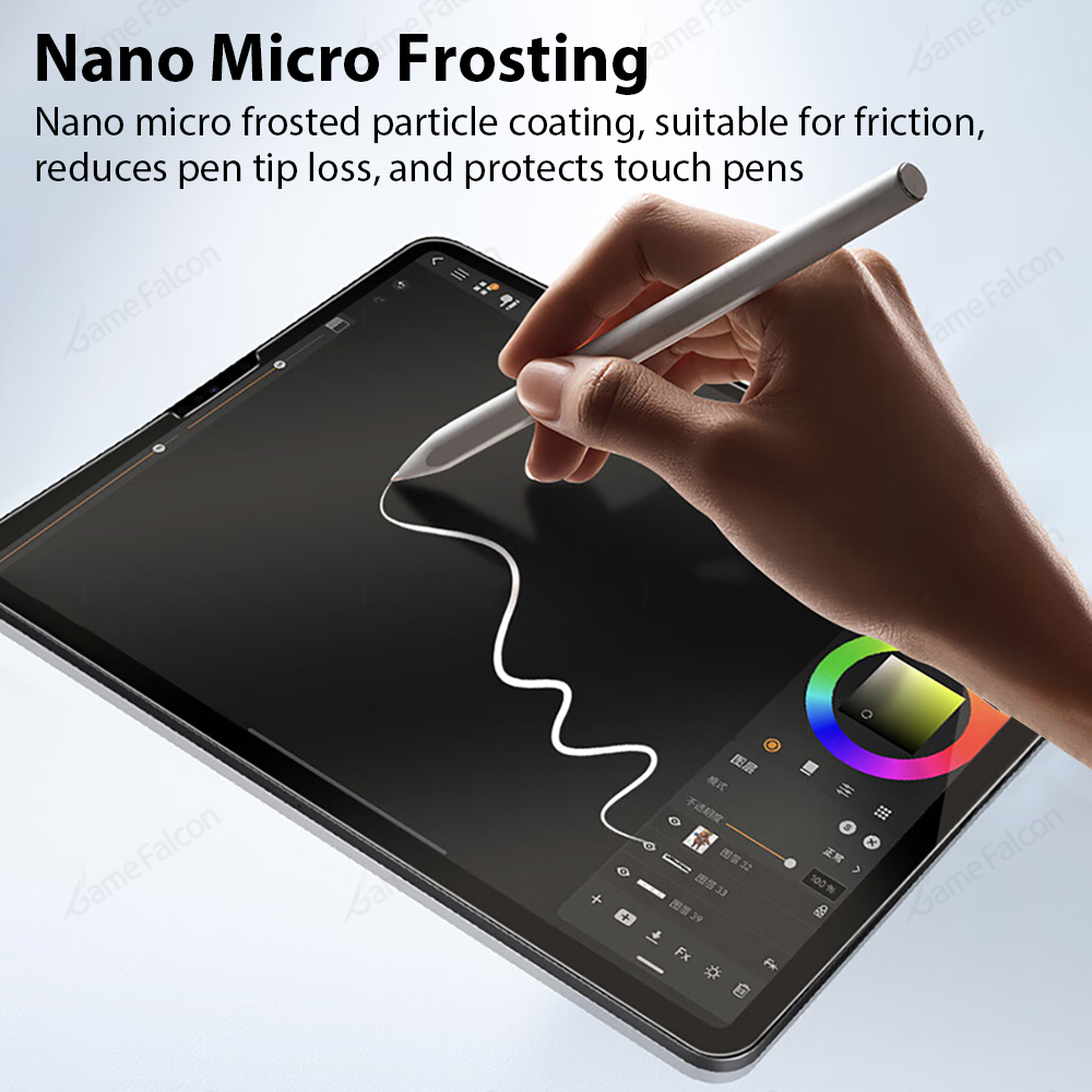 3 unidades de película proteto - Matte Anti Glare Screen avaliação e preço