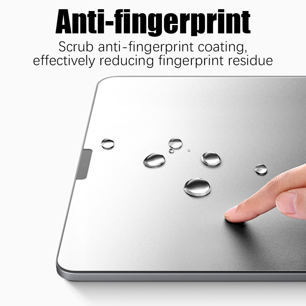 3 unidades de película proteto - Matte Anti Glare Screen avaliação e preço